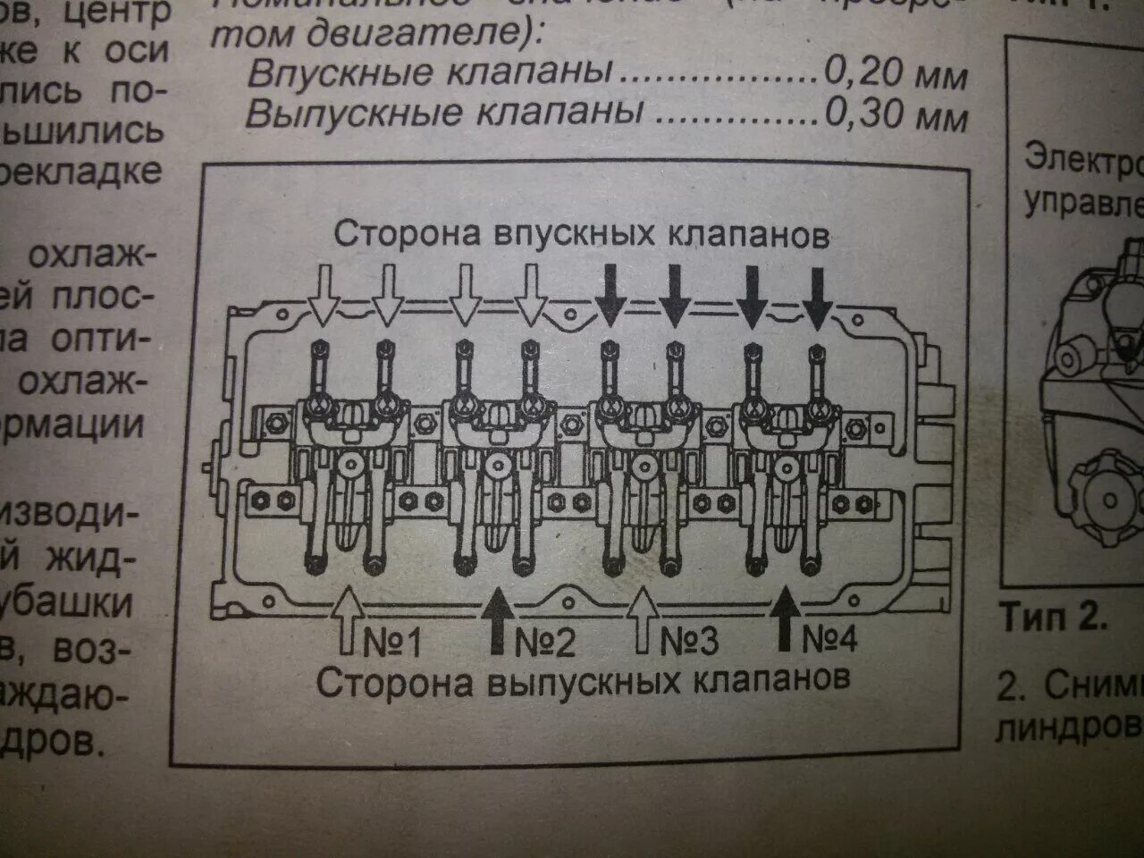 Регулировка клапанов лансер 9. Регулировка клапанов Митсубиси Лансер 9 4g15. Порядок регулировки клапанов 4g15 16 клапанов. Порядок регулировки клапанов на Лансер 4g18. Порядок регулировки клапанов Лансер 9 4g15.