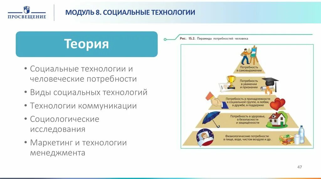 Потребность это в маркетинге. Нужда и потребность в маркетинге. Маркетинговые потребности это. Виды потребностей в маркетинге.