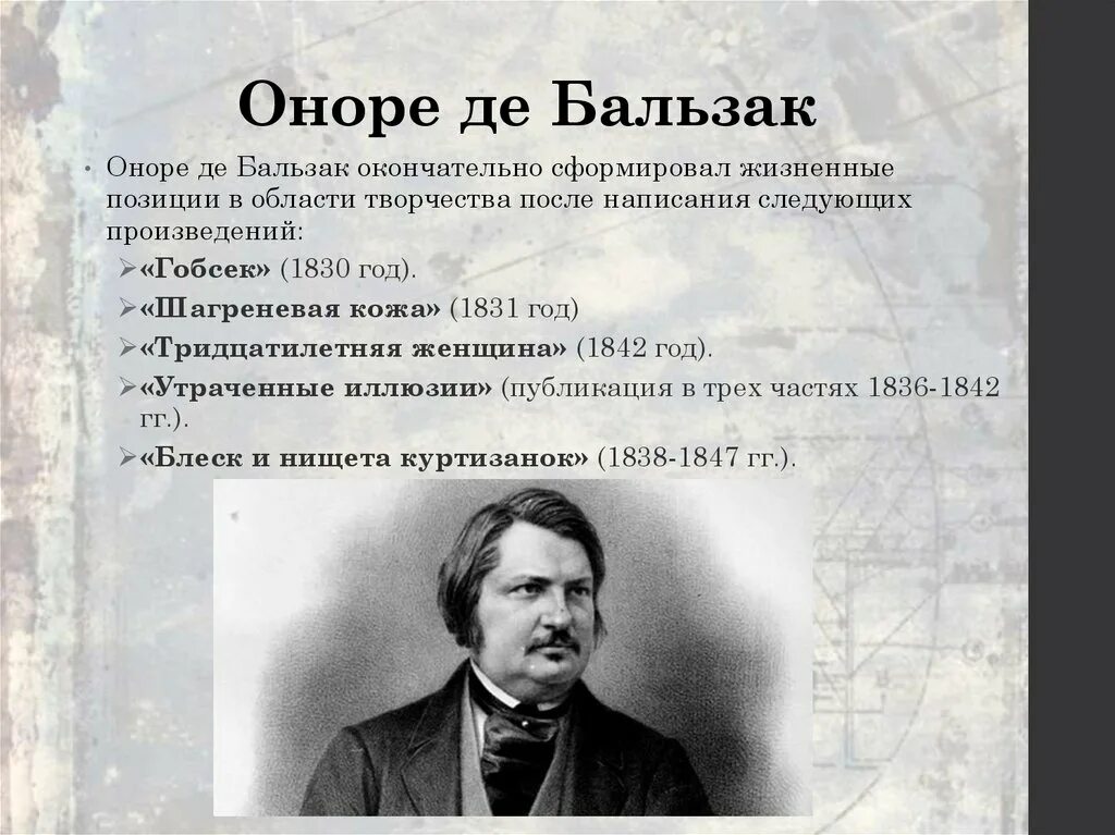 Оноре де Бальзак. Оноре де Бальзак презентация 10 класс. Писатель реалист Оноре де Бальзак. Оноре де Бальзак отец.