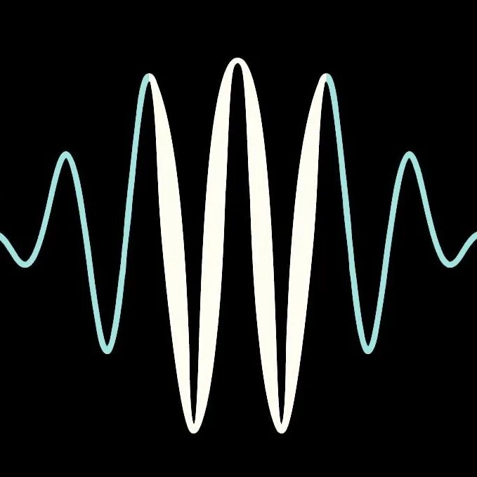 Дабл ю м. Дабл ю. контр дабл ю. звезды дабл ю. дабл ю классический.