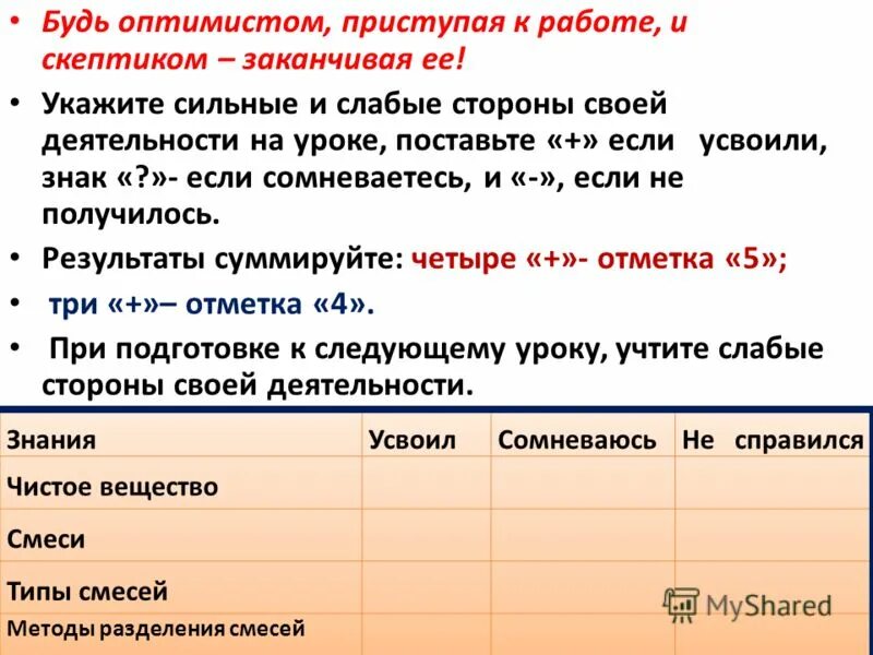 Указывает сильные и слабые