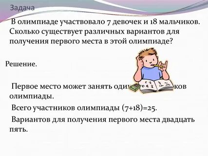 Сколько человек участвовало в олимпиаде