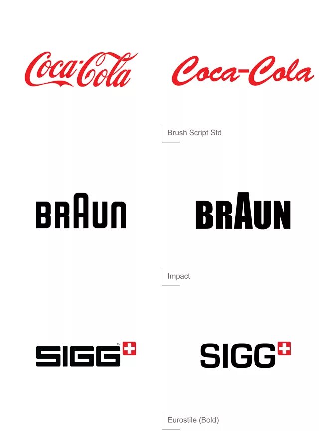 Brush script mt. Шрифт brush script std. браш скрипт шрифт. brush script mt шрифт. brush script std кириллица.