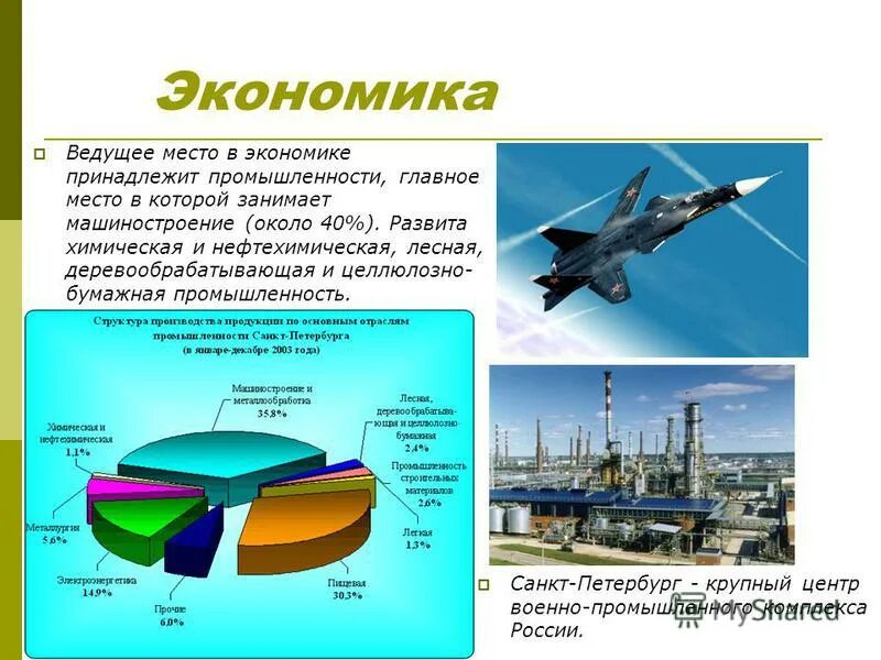 хозяйство санкт петербурга география 9. экономика санкт-петербурга 3 класс. хозяйство санкт петербурга география 9. отрасли промышленности спб. промышленность санкт-петербурга.