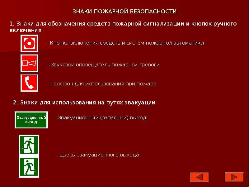 Тестирование по пожарной безопасности. Кнопка включения средств и систем пожарной автоматики. Кнопка включения средств и систем пожарной автоматики знак. Знак кнопка пожарной сигнализации. Значки противопожарной безопасности.