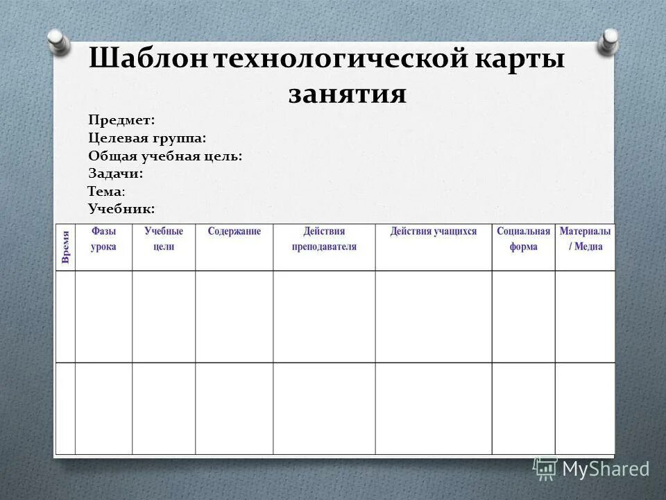 технологическая карта шаблон. технологическая карта ученика по фгос образец. технологическая карта урока шаблон. технологическая карта занятия по фгос образец. пример технологической карты урока по фгос.
