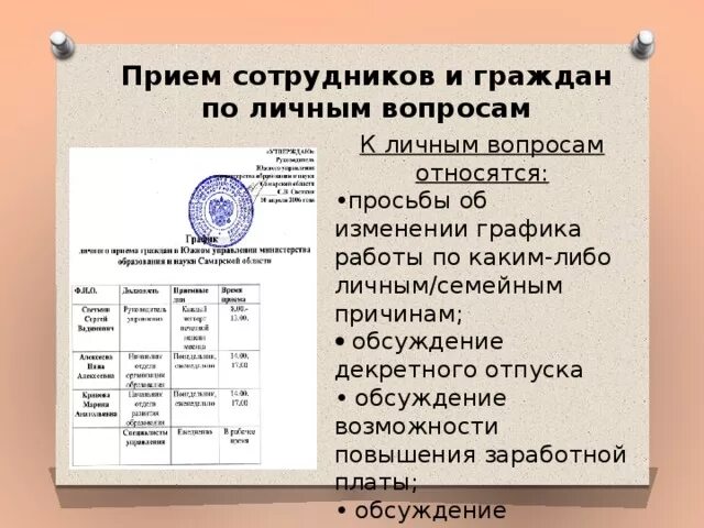 Сведения о представителях организации. Прием по личным вопросам. Прием по личным вопросам образец. График приема по личным вопросам. График приема посетителей образец.