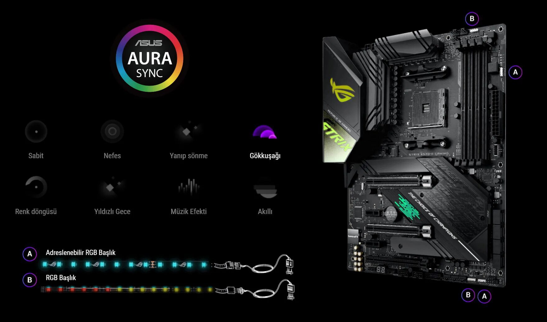 Asus aura программа. Ргб аура синк. Asus aura sync вектор. Aura sync. Asus aura sync.