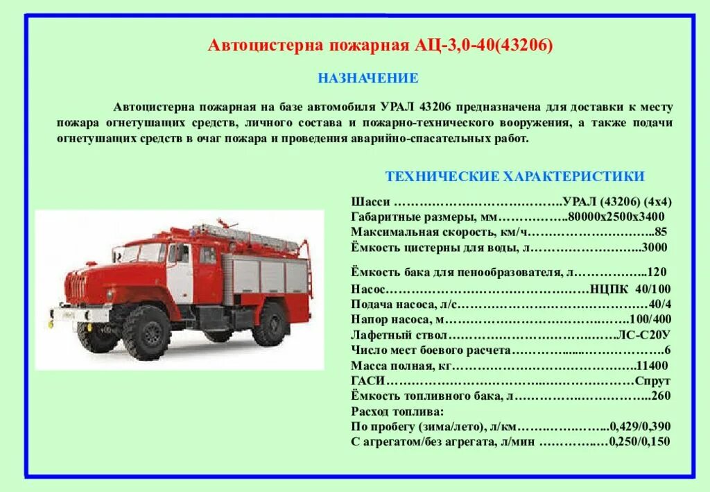 Учет пожарных автомобилей. Пожарная машина Урал 43206 ТТХ. ТТХ АЦ-40 Урал 5557 пожарных автомобилей. Автоцистерна пожарная АЦ-3,0-40 (43206). Автоцистерна пожарная АЦ 3,0 на базе Урал-43206.