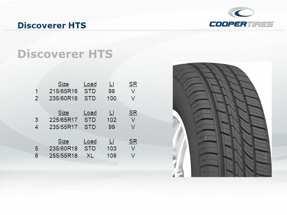 Cooper hts 225 65 r17. Шины Cooper Discoverer HTS 225/65 r17. Cooper 225/65 r17 Discoverer. Cooper Zeon 4xs Sport 255/55 r18. Cooper Discoverer HTS 225/65 r17 m.