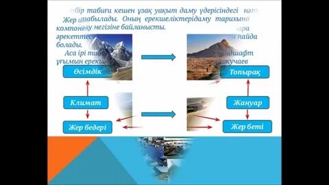 Картадағы юбкадағы фотосуреттер