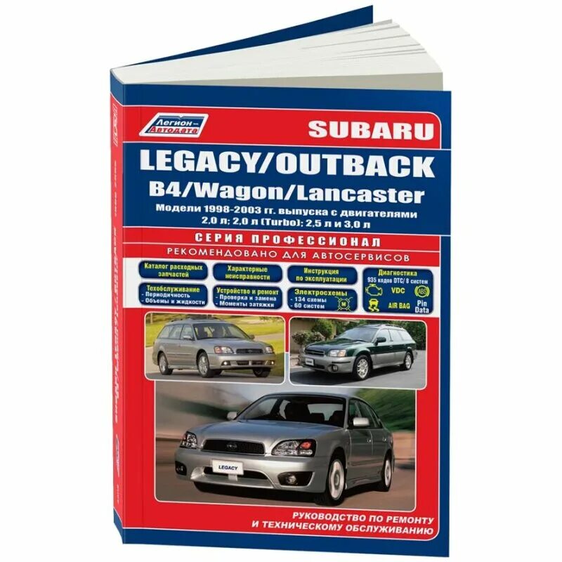 27. Мануал легаси. Мануал легаси. 2005 год выпуска. Drntfs 1.