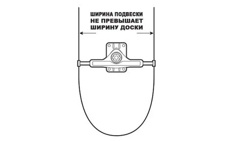 Размеры подвесок