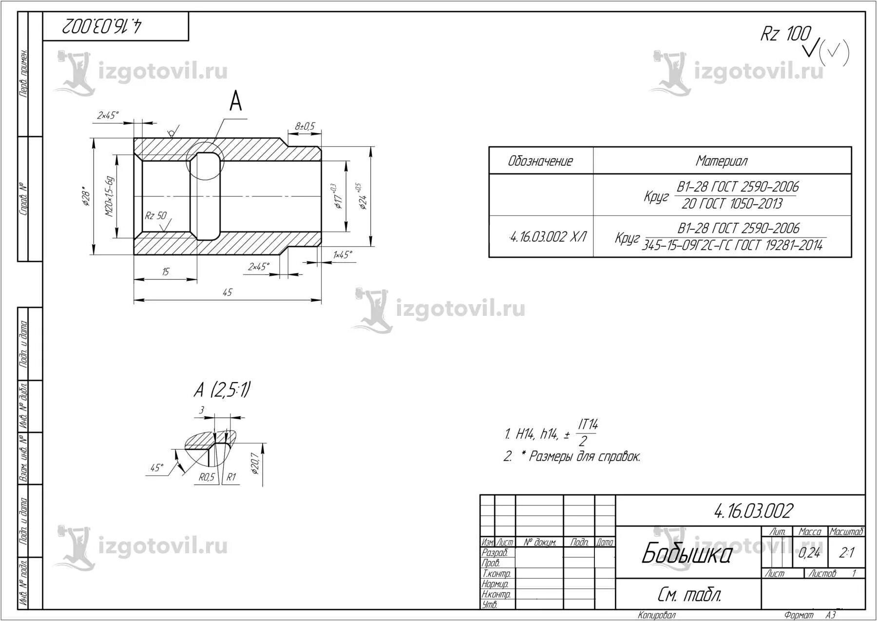 Круг 30 гост. Чертеж сталь 20 ГОСТ 1050-88. Шпилька 45 ГОСТ 1050-88 чертеж. Сталь 45 на чертеже. Сталь 09г2с лист на чертеже.