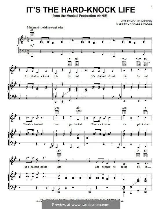 Hard knock life. Its hard Knock Life мюзикл Annie. Its the hard Knock Life Ноты. It's the hard-Knock Life (from Annie) Ноты. Annie its a hard Knock Life.