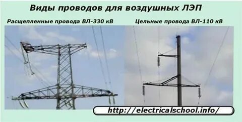 Напряжение по изоляторам лэп