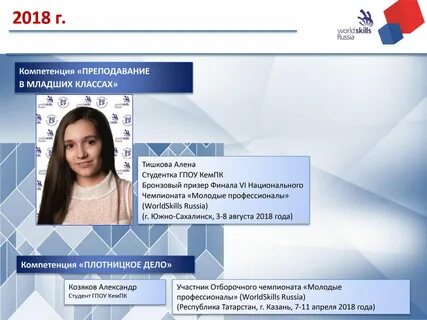 Кемеровский педагогический колледж