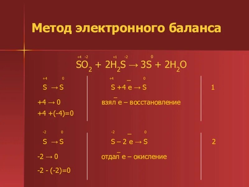 Полный электронный баланс. Метод электронного баланса. Метод електронного балансу. Метод жлектронногоьаланса. Метод электроннбалланса.