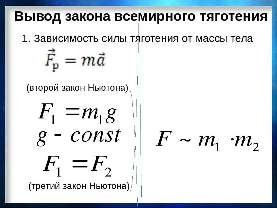 Сила тяжести f формула. Формула силы тяготения 7 класс физика. Сила тяжести формула физика 7 класс. Сила тяжести формула физика 7 класс определение. Сила тяжести определение физика 10 класс.