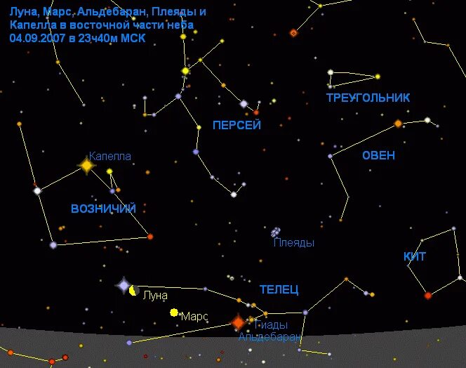 Название звезды на востоке. Альдебаран звезда в созвездии. Созвездие Телец Альдебаран. Созвездие Плеяды на карте звездного неба. Плеяды в созвездии тельца.