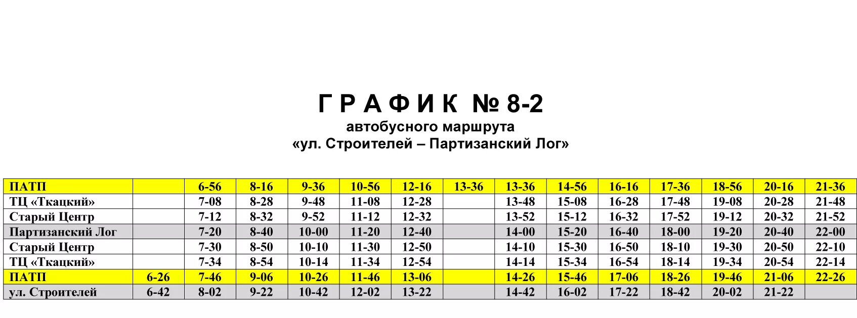 Горно алтайск красноярск расписание. Горно-Алтайск маршрут автобуса 9. Расписание автобуса 8 в Горно Алтайске. Расписание автобусов Горно-Алтайск 9. Расписание автобусов Горно-Алтайск 15.