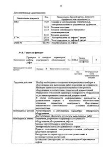 Инструкция электромеханик по лифтам