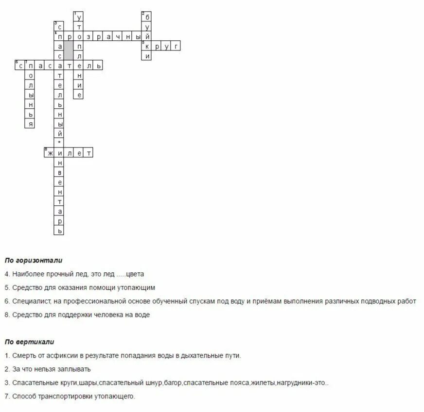 Кроссворд ОБЖ 8 класс. Кроссворд ОБЖ 8 класс безопасность. Кроссворд на тему безопасность на воде по ОБЖ. Кроссворд на тему безопасность. Грабящий потерпевших бедствие кроссворд
