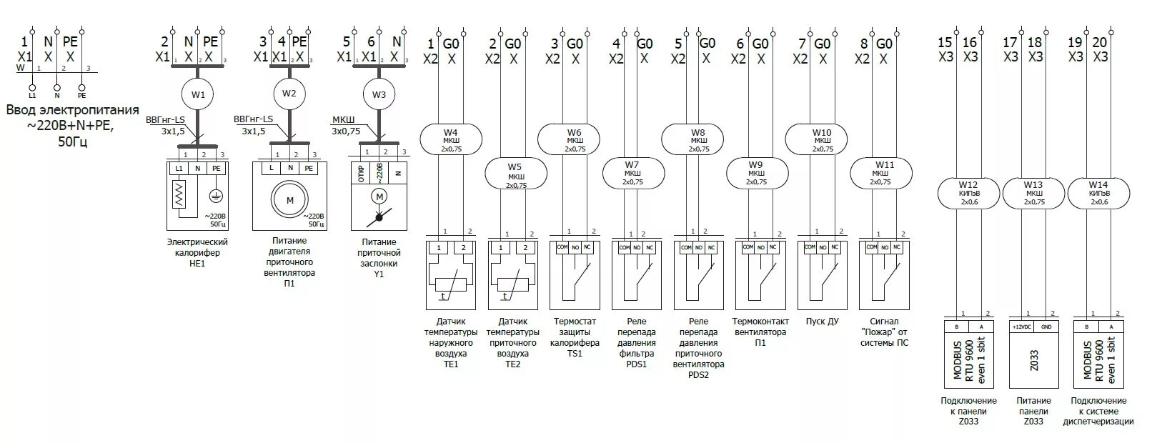 В 7 30 схема. Схема электрическая принципиальная приточной вентиляции. Контроллер для управления вентиляцией схемы подключения. Схема щита управления приточной вентиляцией. Схема электрических принципиальных подключений вентиляция.