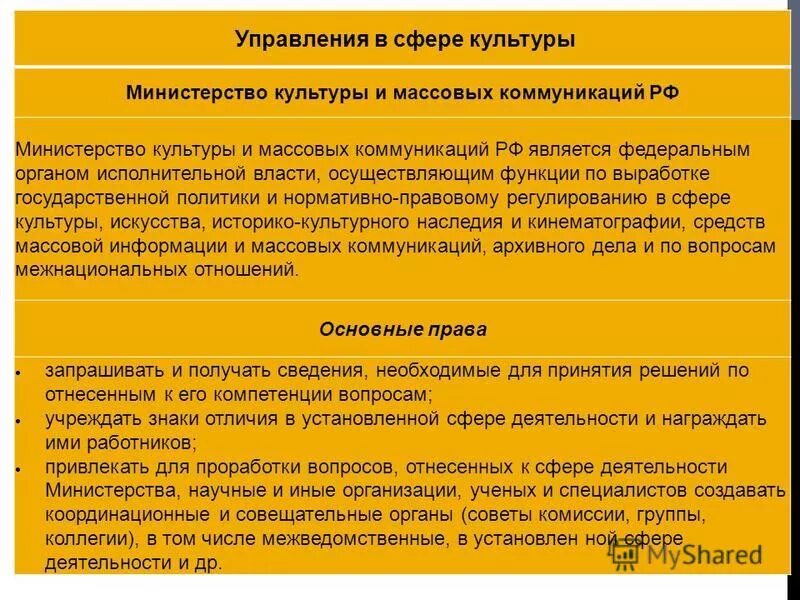 государственное управление это сфера услуг. государственное управление это сфера услуг. структура государственного управления в сфере транспорта. система государственного управления экономикой это. причины необходимости государственного регулирования сферы услуг.