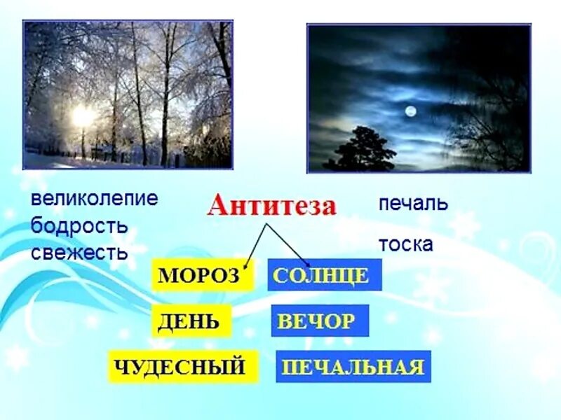 Антитеза в стихотворении зимний вечер пушкина. Стих зимнее утро. Антитеза в стихотворении зимнее утро. Антитезы в стихотворении зимнее утро 6 класс. Антитеза в стихотворении зимний вечер пушкина.
