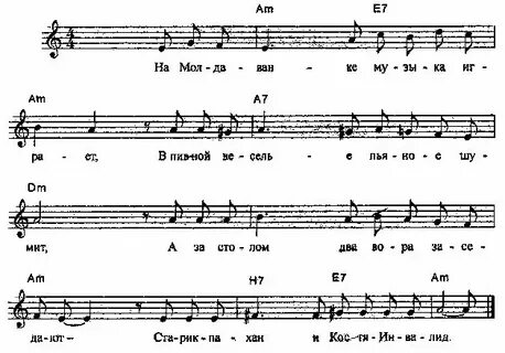 Мальчик фогель на пианино. Фогель мальчик текст. Песня мальчик никто. Песня мальчик никто. Песня мальчик никто.