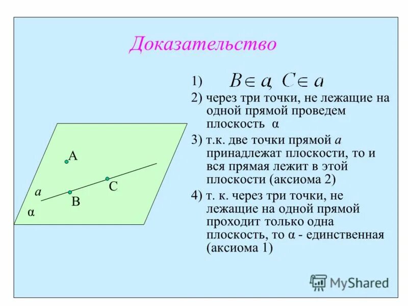 лежит геометрия. прямая лежит в плоскости обозначение. аксиомы стереометрии 10 класс погорелов. 2). точки лежащие внутри угла и вне угла.