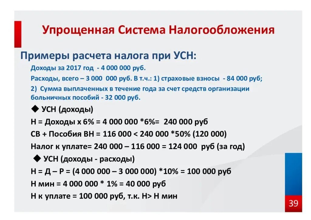 Налоговый вычет ип без работников. Упрощенная система налогообложения. Упрощенная система налогообложения налоги. УСН доходы. Упрощённая система налогообложения доходы.