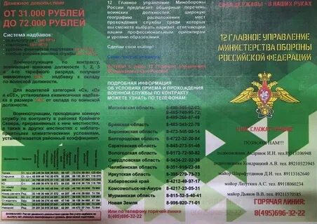 Служба по контракту горячие