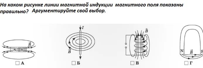 Тест по физике магнитные линии. Вектор магнитной индукции и магнитные линии. Вектор магнитной индукции 9 класс физика. Вектор магнитной индукции прямого тока. Вектор магнитной индукции проводника с током.