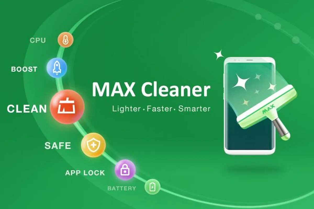 Приложение phone cleaner что это. Max Cleaner. Phone Cleaner. Cleaner app баннер. Очистка приложений banner.