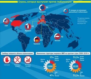 Узнать что происходит в мире