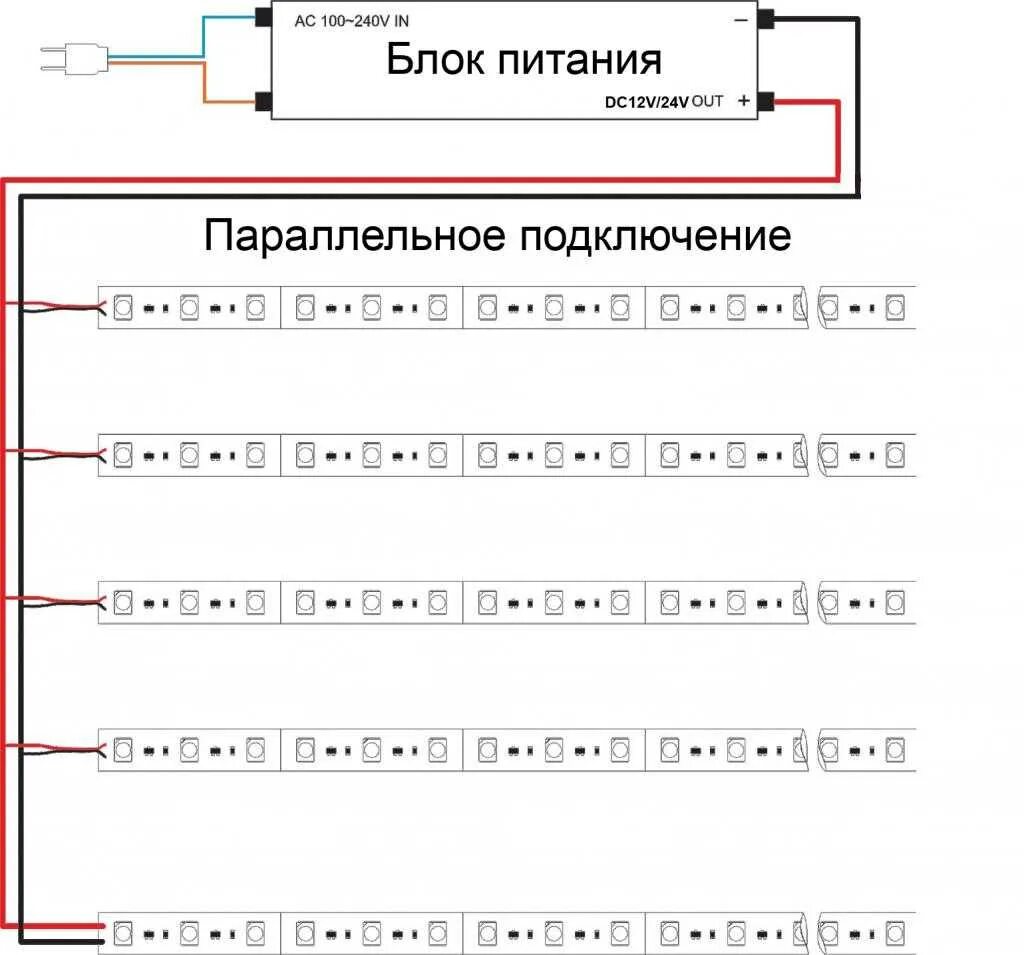 Как подключить отрезанную светодиодную ленту