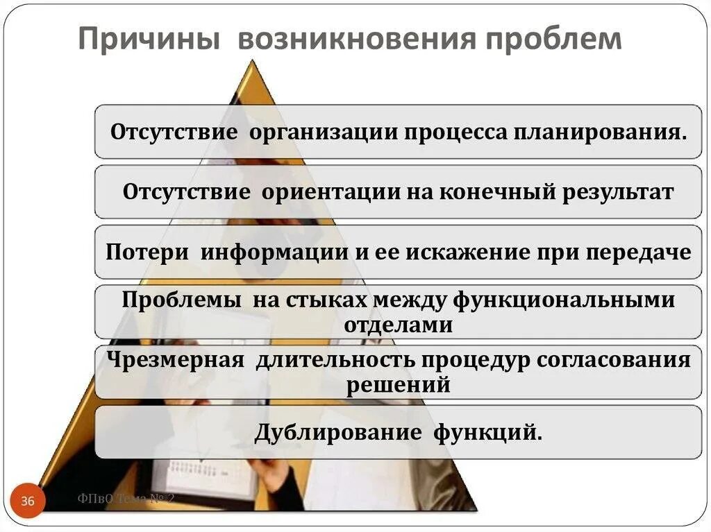 Причины проблем в организации. Причины возникновения проблем. Причины возникновен я прл. Причины возникновения управленческих проблем. Проблемы предприятия.