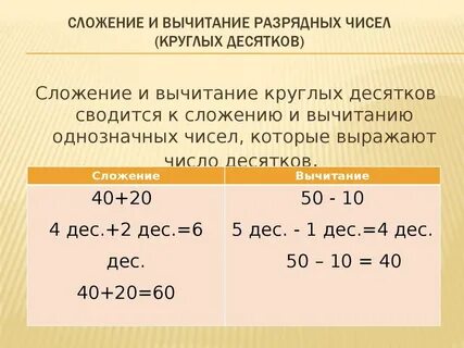Сложение и вычитание десятками 1 класс