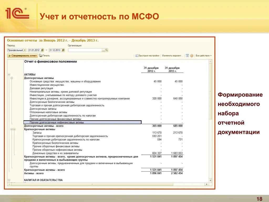 Международные стандарты финансовой отчётно-сти. Международные стандарты отчетности. Ifrs отчетности. 3 основные формы финансовой отчетности. Международные стандарты финансовой отчетности.