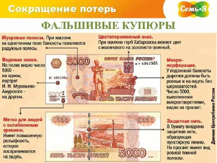 Подлинность 5000 купюры. Средства защиты на банкноте 5000. 5000 Купюра признаки подлинности. Подлинная купюра 5000.