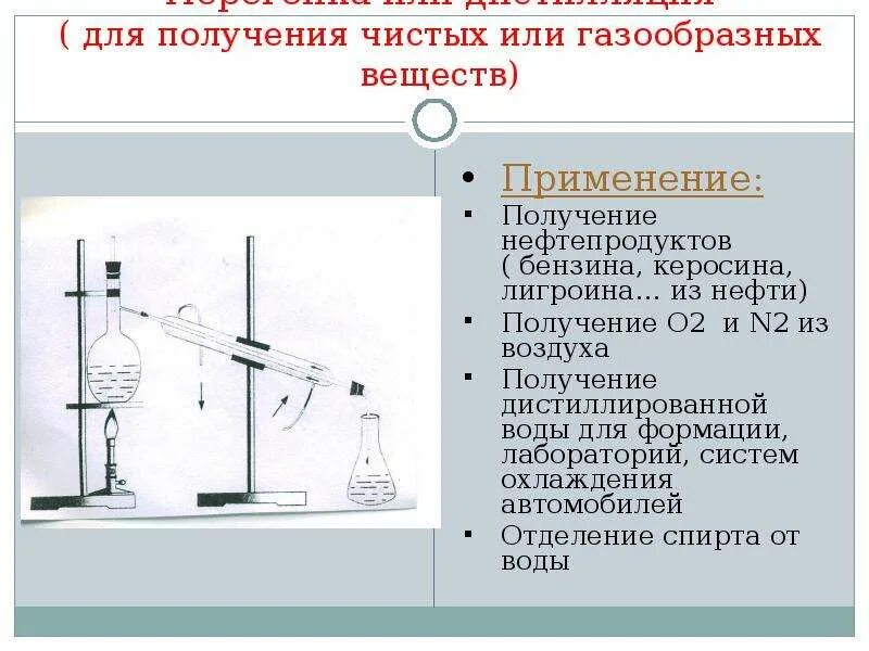 Применение дистилляции