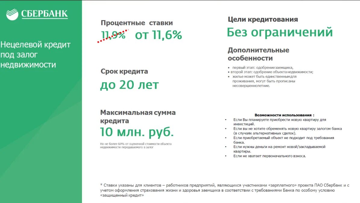 Кредит сбербанка условия 2023. Процент по ипотеке Сбербанк 2020. Снижение ставки ипотеки. Снижение ставки по ипотеке Сбербанк 2021. Процентной ставки на ипотеку в сбере 2020.