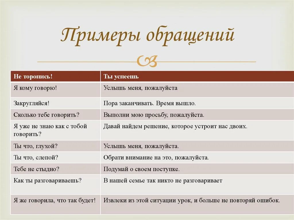 Прийти на помощь примеры из произведений Текст художественной литературы 5 предложений