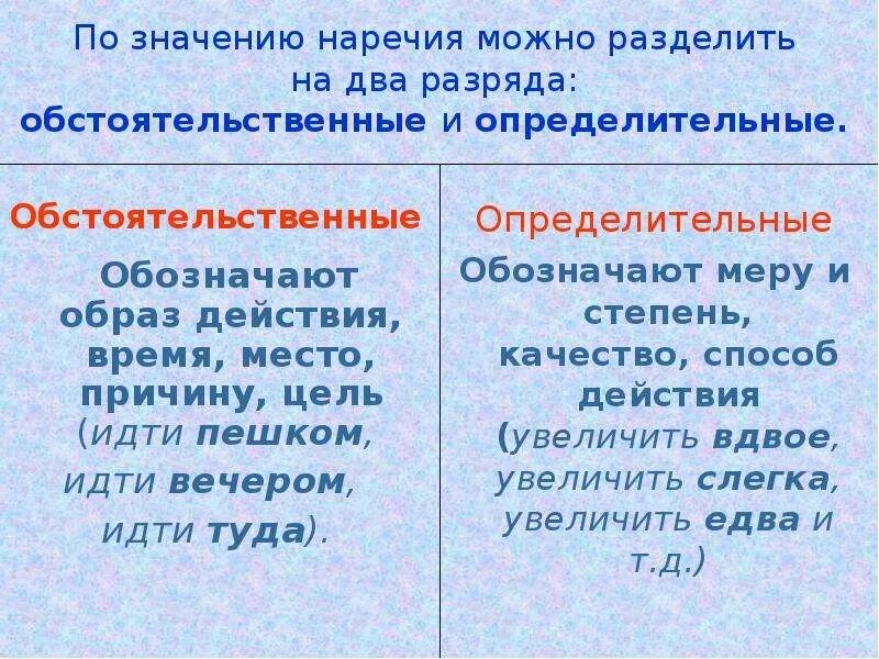 Два разряда наречий. На какие два разряда можно разделить наречия. Два разряда наречий по значению. Наречия можно разделить на два разряда.