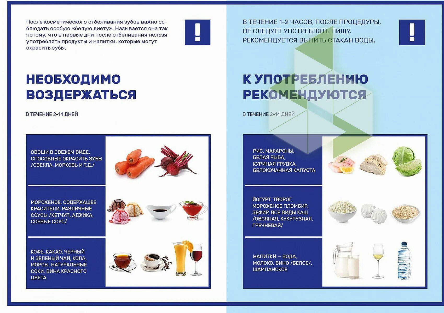 Кушать после чистки