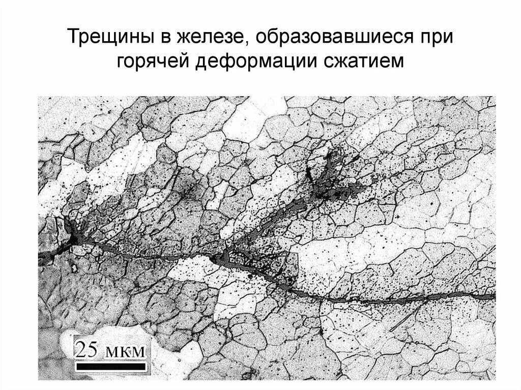 Трещины в материале. Трещины при штамповке. Описание трещины. Типы деформации металла трещины. Скорость трещины