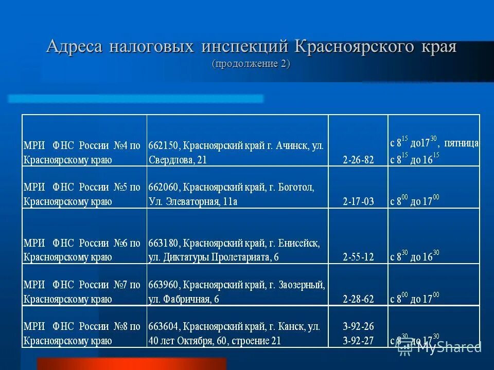 справочная красноярского края телефон. горячая линия экстренных служб. номер горячей линии по вопросам. справочная красноярского края телефон. справочный номер.