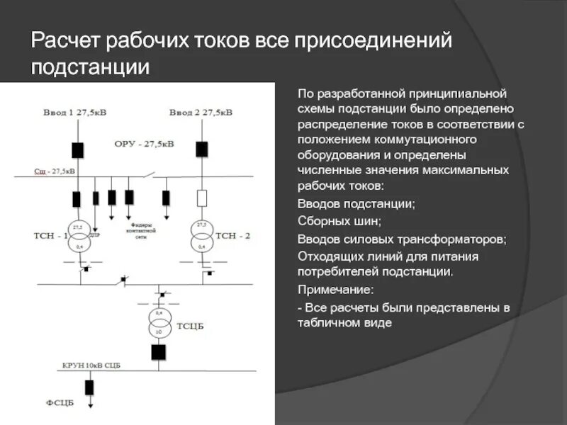 Схема тяговой подстанции переменного тока 25кв. Схема тяговой подстанции постоянного тока 3.3. Разъединитель тяговых подстанций постоянного тока. Схема заземления тяговой подстанции. Рабочий ток питания